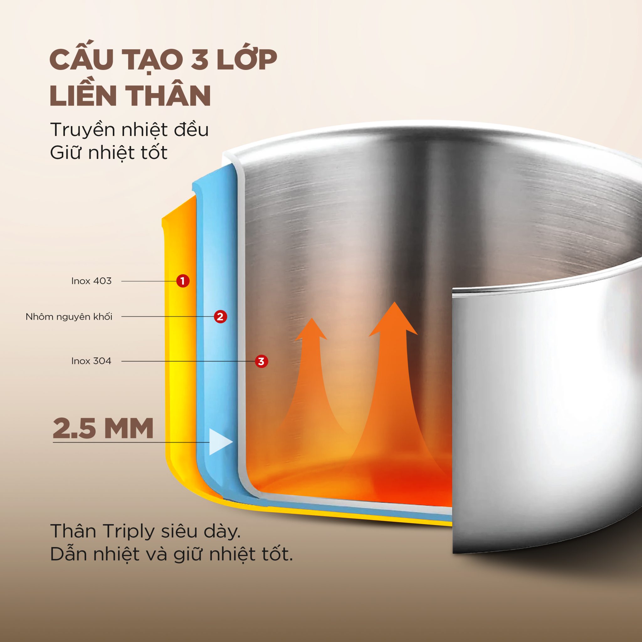 Bộ Nồi INOX 304 Cán Rời 8 Món Morico MC809 - Morico Việt Nam