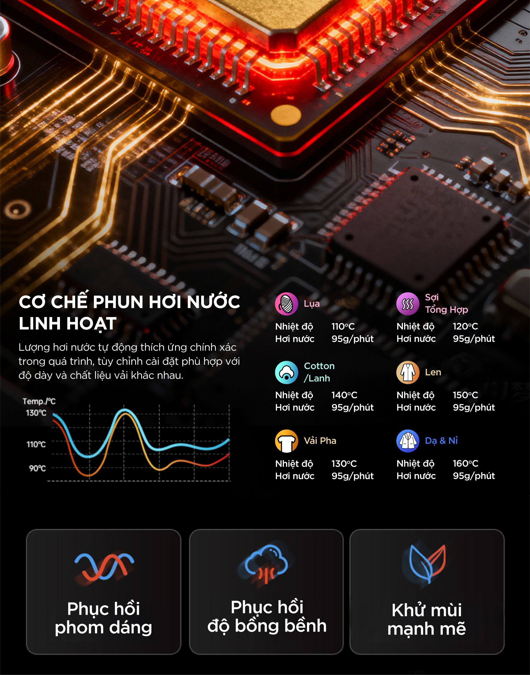 ban-la-hoi-nuoc-morico-mi830-13